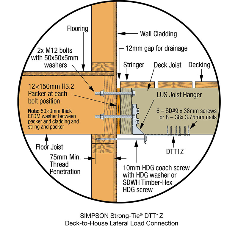 Dtt1z Detail Deck To House Lateral Load Connection Au Preview