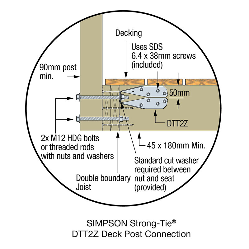 DTT2Z_Detail_DeckPostConnection(AU)_preview.jpg StrongTie