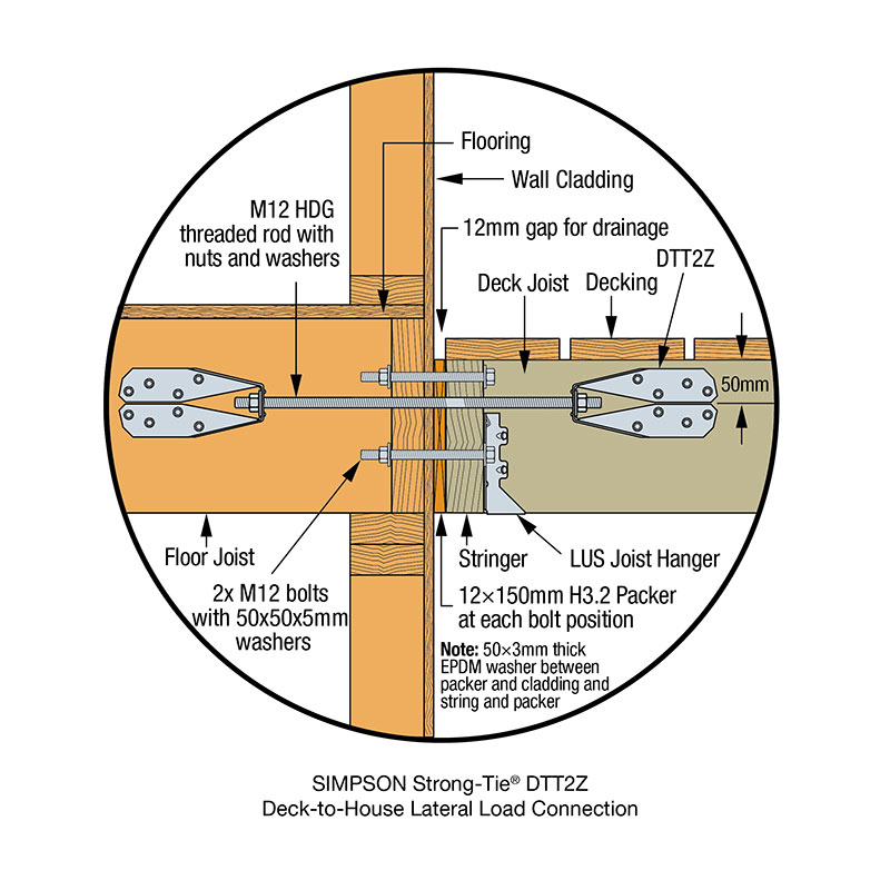 DTT2Z_Detail_DecktoHouseLateralLoadConnection(AU)_preview.jpg