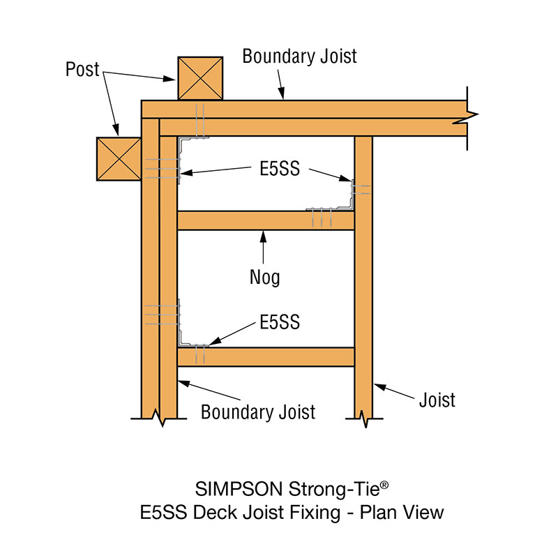 E5SS_Detail_DeckJoistFixingPlanView.jpg StrongTie Together
