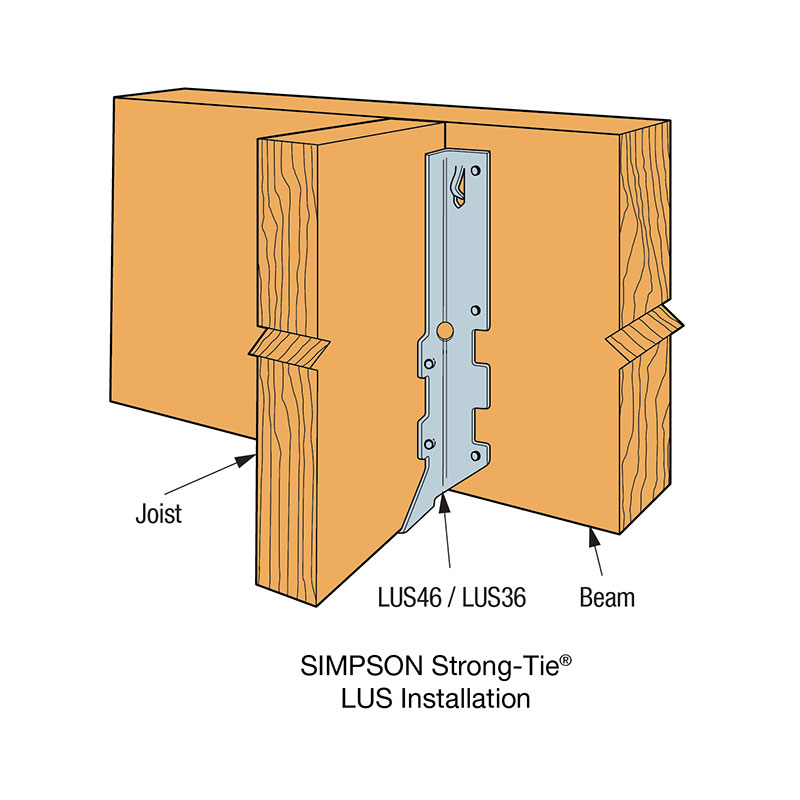 Lus Double Shear Joist Hanger Strong Tie Together Were Helping