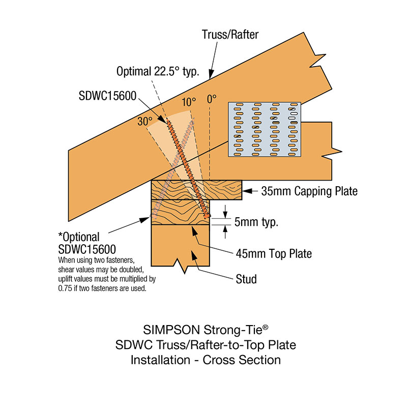 SDWC Detail Truss to Top Plate Cross Section preview jpg Strong Tie 
