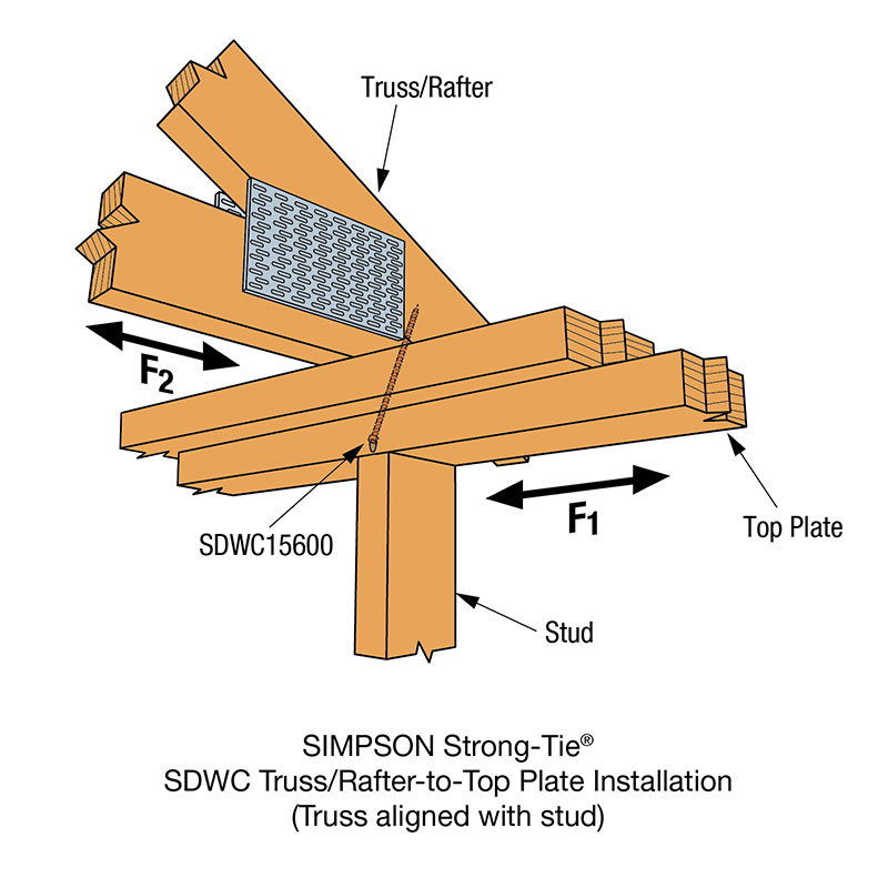 filosof Penelope tilbede SDWC Truss Screw | Strong-Tie | Together we're helping build safer stronger  structures
