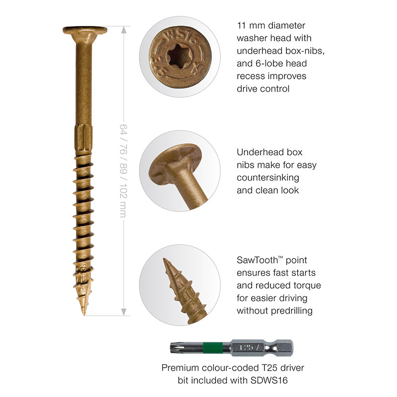 SDWS & SDWH Framing Screws | Strong-Tie | Together we're helping build  safer stronger structures