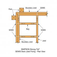 SDWS Timber Screw | Strong-Tie | Together we're helping build safer ...